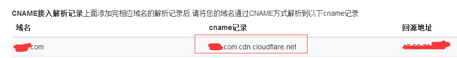 CNAME记录