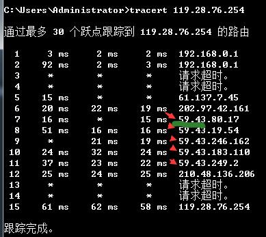 tracert截图